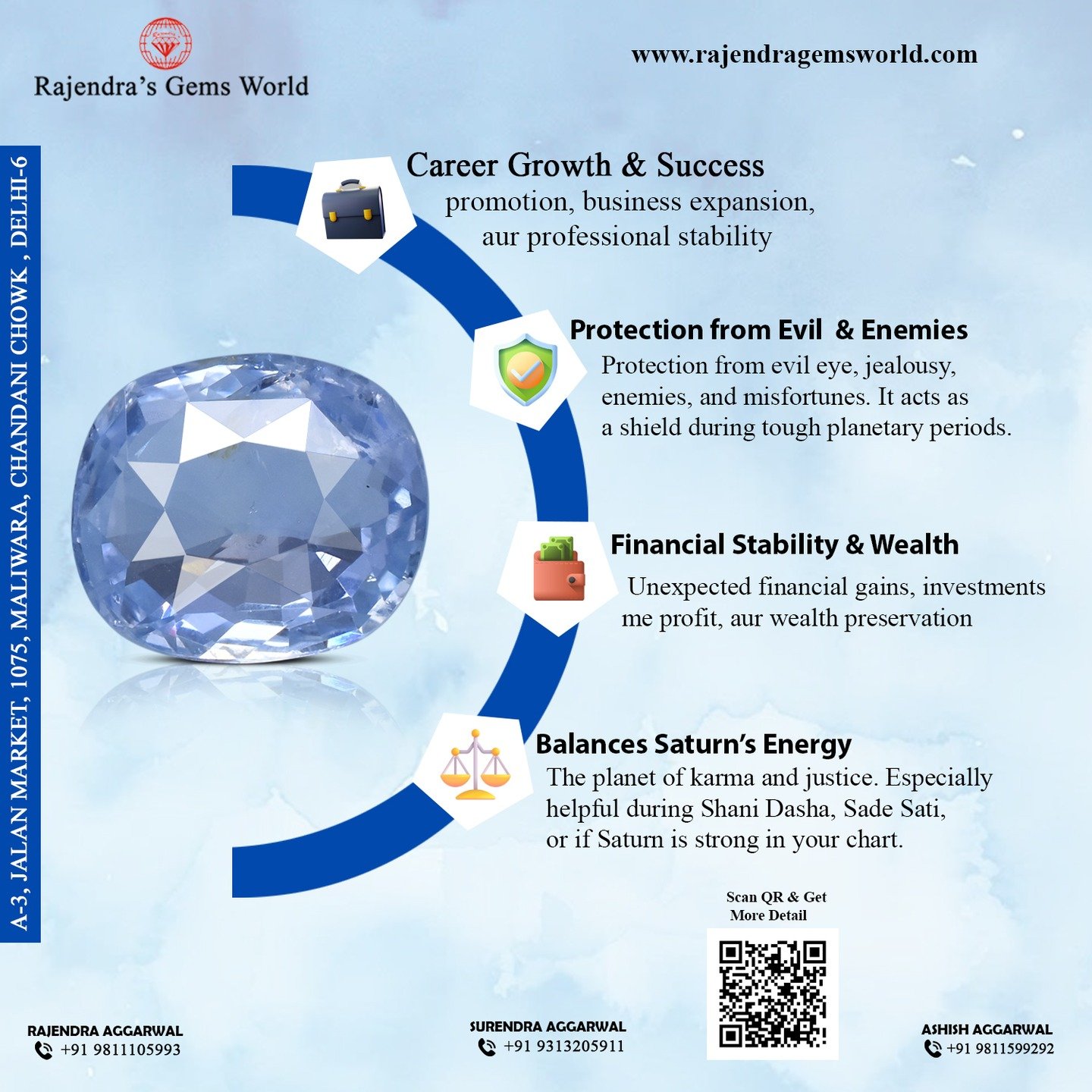 Buy Government Certified Gemstones Online in Delhi, India 30