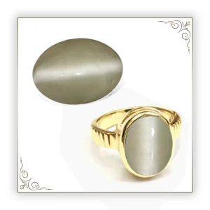 Buy Government Certified Gemstones Online in Delhi, India 12