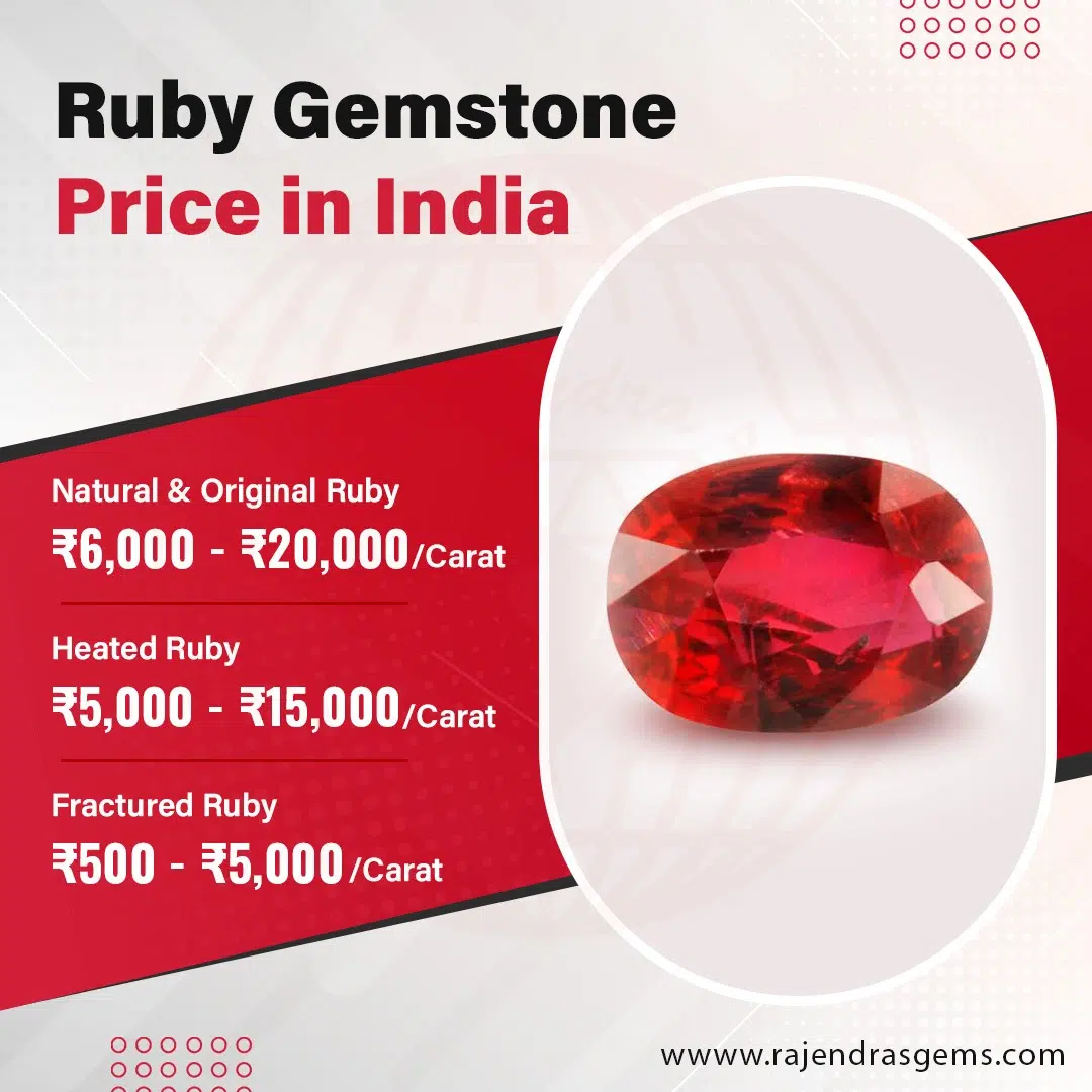 Infographic - Ruby gemstone price in India