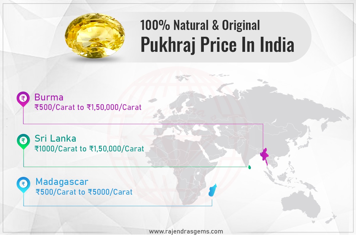 yellow sapphire price in india